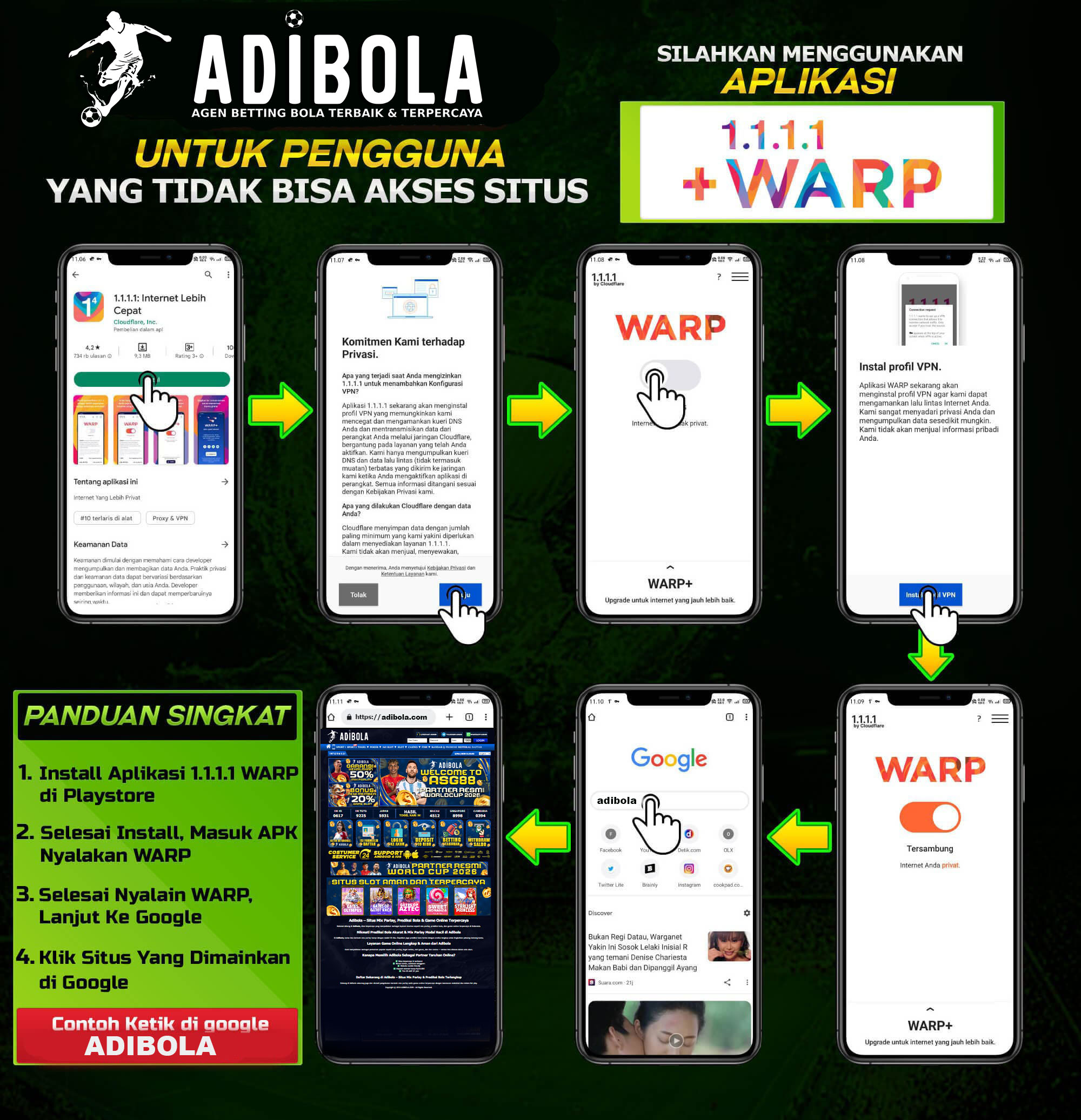 panduan menggunakan vpn